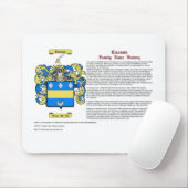 Carson Mousepad (Mit Mouse)
