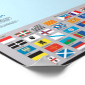 Carte des peuples du monde poster (Ecke)