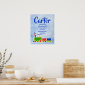 Carter Name Poster (Küche)
