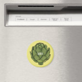 Cartoon-Abbildung Magnet (In Situ (Geschirrspüler))