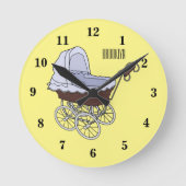 Cartoon-Abbildung Runde Wanduhr (Vorderseite)