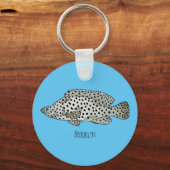 Cartoon-Abbildung Schlüsselanhänger (Vorderseite)