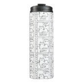 Cartoon Cats Different Various Languages Meow Thermosbecher (Vorderseite)