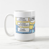 Cartoon der Pilotenliste Kaffeepause Tasse (Links)
