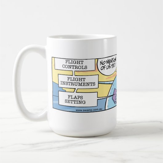 Cartoon der Pilotenliste Kaffeepause Tasse (Links)