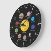 Cartoon des Sonnensystems zeichnend Planeten im Au Große Wanduhr (Winkel)