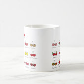 Cartoon Fun Comic Funny Cheeky Red Cherries Cherry Kaffeetasse (Mittel)
