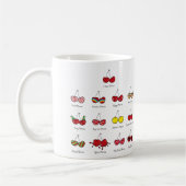 Cartoon Fun Comic Funny Cheeky Red Cherries Cherry Kaffeetasse (Links)