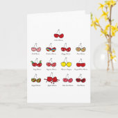 Cartoon Fun Comic Funny Cheeky Red Cherries Cherry Karte (Gelbe Blume)