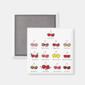 Cartoon Fun Comic Funny Cheeky Red Cherries Cherry Magnet (Vorderseite/Rückseite)