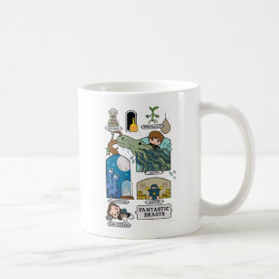 Cartoon in Lebensräumen Kaffeetasse