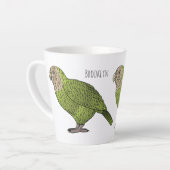 Cartoon Kakapo Milchtasse (Linke Ecke)