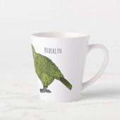 Cartoon Kakapo Milchtasse (Rechts)