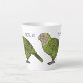 Cartoon Kakapo Milchtasse (Vorderseite)