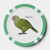 Cartoon Kakapo Pokerchips (Rückseite)