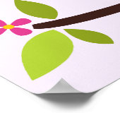 Cartoon Kindermauer Kunst Poster (Ecke)