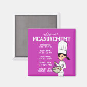 Cartoon-Koch mit Liquiditätsmessdiagramm Magnet (Vorderseite/Rückseite)