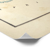 Cartoon Map of Italy (1868) Poster (Ecke)