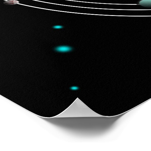 Cartoon-Sonnensystem Poster (Ecke)