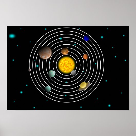 Cartoon-Sonnensystem Poster (Vorne)