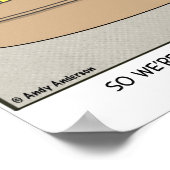 Cartoon über den Elefanten im Zimmer Poster (Ecke)