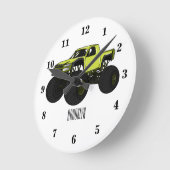 Cartoon von Monster Runde Wanduhr (Winkel)