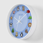 Cartoon-Zeichen mit Namen Blau Uhr (Winkel)