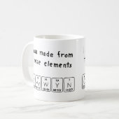 Carwyn Periodenname Tasse (Vorderseite Links)