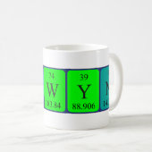 Carwyn Periodenname Tasse (VorderseiteRechts)
