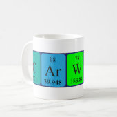 Carwyn Periodenname Tasse (Vorderseite Links)