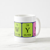 Carwyn Periodenname Tasse (VorderseiteRechts)