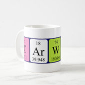 Carwyn Periodenname Tasse (Vorderseite Links)