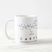 Carys Peptidname Tasse (Links)