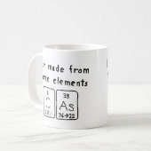 Cas Periodenname Tasse (Vorderseite Links)