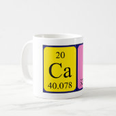 Cas Periodenname Tasse (Vorderseite Links)