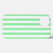 Case-Mate iPhone cas Hülle (Rückseite (Horizontal))