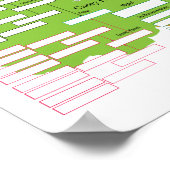 Casey-Family-Tree Poster (Ecke)