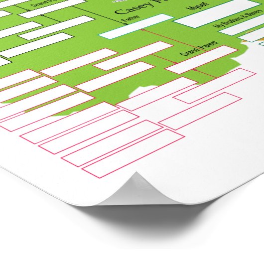 Casey-Family-Tree Poster (Ecke)