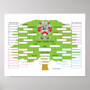 Casey-Family-Tree Poster
