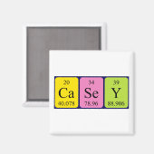 Casey Periodenmagnet Magnet (Vorderseite/Rückseite)
