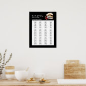 CASINO Party-Sitzzeichen, Geburtstagsfeiersitz Poster (Küche)