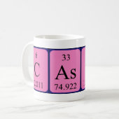 Cason Periodenname Tasse (Vorderseite Links)