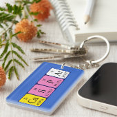 Caspar Periodenschlüsselring Schlüsselanhänger (Vorderseite rechts)