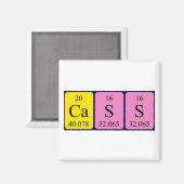 Cass Periodenmagnet Magnet (Vorderseite/Rückseite)