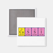 Cassi Periodenmagnet Magnet (Vorderseite/Rückseite)