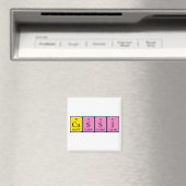 Cassi Periodenmagnet Magnet (In Situ (Geschirrspüler))