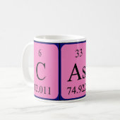 Cassi Periodenname Tasse (Vorderseite Links)