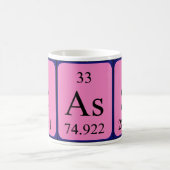 Cassi Periodenname Tasse (Mittel)