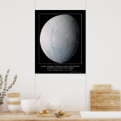 CassiniMission-Enceladusstripes_ca Poster (Küche)