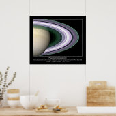 CassiniMission-PIA07873 Poster (Küche)